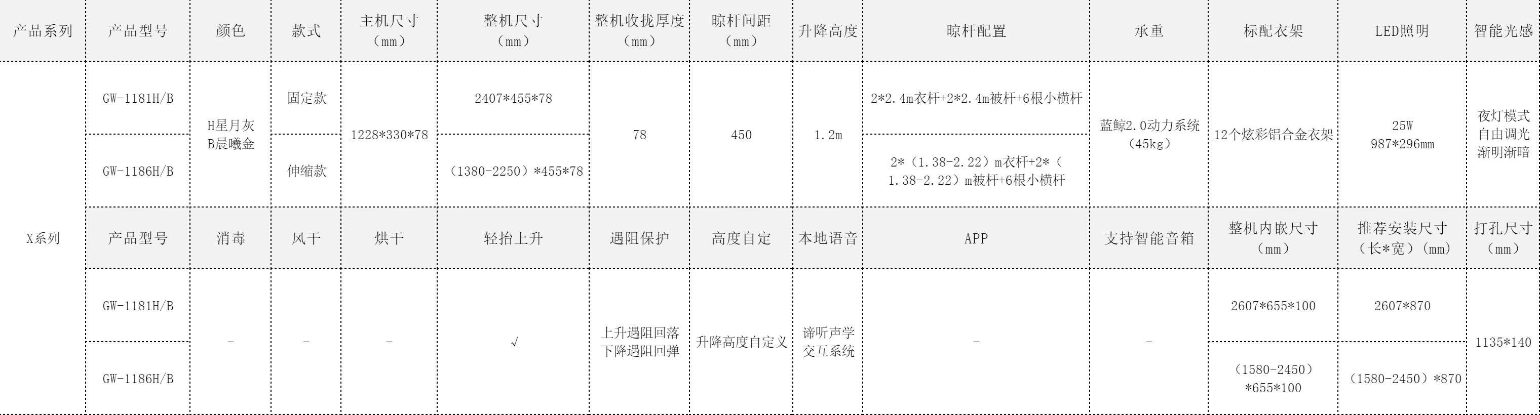 參數表.png undefined